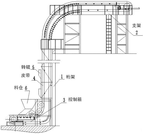 垂直Z型上料機結構